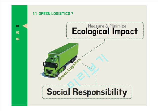 Green Logistics   (4 )